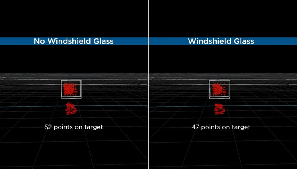 Eine Grafik zeigt die Leistungsveränderung des AEye-Lidar-Sensors vor und hinter einer Windschutzscheibe.
