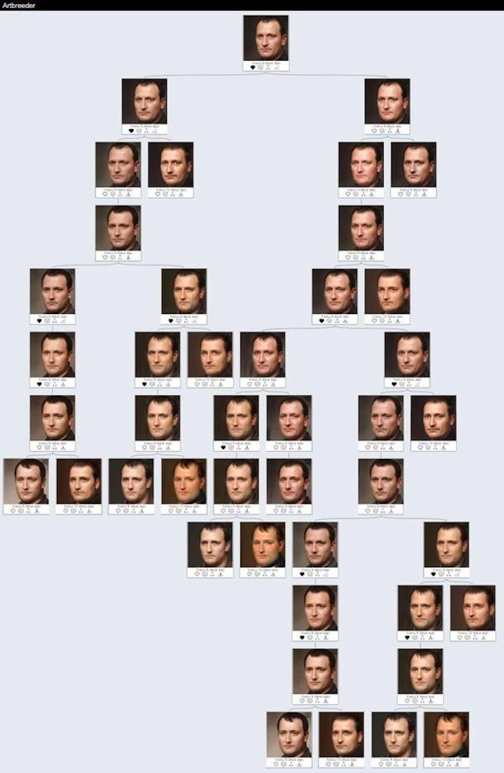 Bas_Uterwijk_Napoleon_Artbreeder