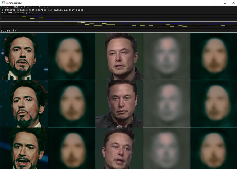 Deepfacelab Training Interface