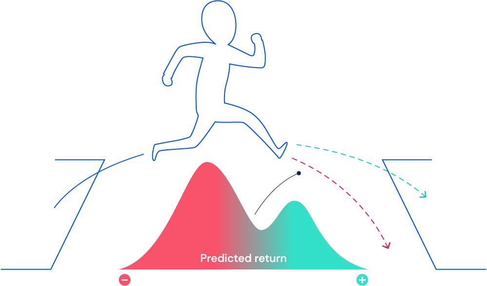 Eine Figur springt &uuml;ber einen Abgrund. Einige m&ouml;glichen Zuk&uuml;nfte sind gut (gr&uuml;n), einige sind schlecht (rot). Die alten Algorithmen lernen die durchschnittlich zu erwartende Belohnung, der neue lernt das komplette Spektrum vorherzusagen. So bleiben auch die zwei Spitzen erhalten. Bild: Deepmind.