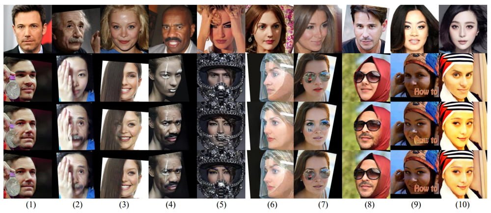 Die KI erkennt Verdeckungen wie Haare, Masken oder Schriftzüge und perfektioniert so die Fälschung. Bild: Li et al.