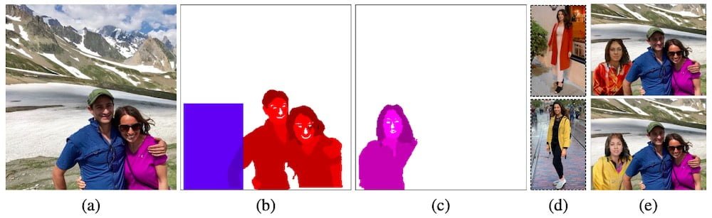 Facebook Pose Transfer