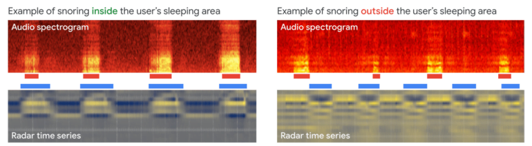 Ger&auml;uscherkennung im Nest Hub 2 optimiert