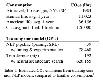 Speziell f&uuml;r die Ersteinrichtung neuronaler Netze wird viel Rechenleistung aufgewandt. Bild: Universit&auml;t Massachusetts