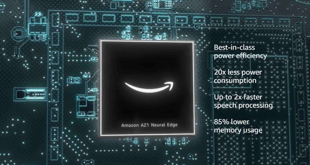 Der neue Amazon KI-Sprachchip AZ1