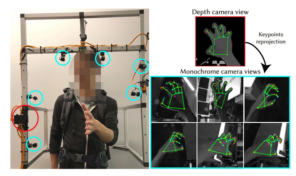 Facebook Handtracking Aufnahmesystem