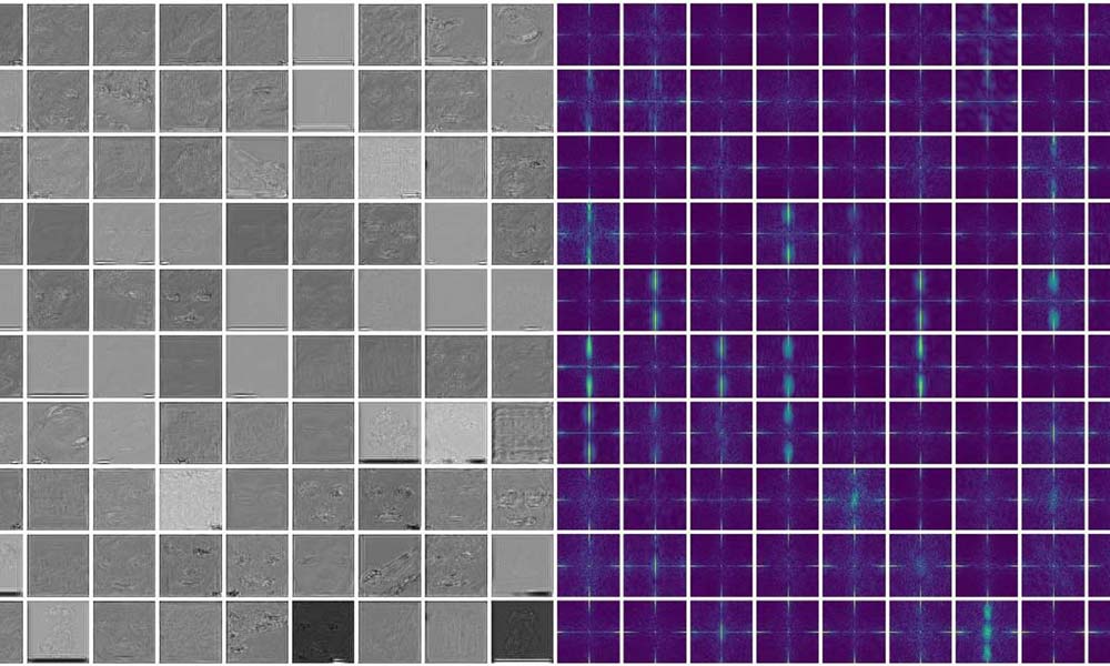Die linke Bildhälfte zeigt Deepfake-Fingerabdrücke, die rechte Seite zeigt das dazugehörige Frequenzspektrum.