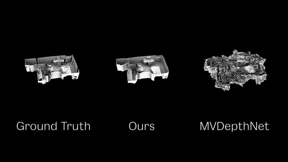 Links ist das komplette 3D-Modell zu sehen, in der Mitte die Atlas-Rekonstruktion. Das rechte 3D-Modell wurde ebenfalls KI-gest&uuml;tzt erstellt auf Basis von stereoskopischen Aufnahmen. | Bild: Murez et al.