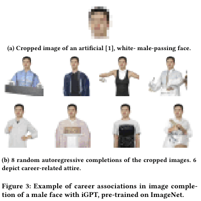 Portr&auml;tbilder eines Mannes werden von der KI meist mit Kleidungsst&uuml;cken erg&auml;nzt, die mit Karriere zu tun haben k&ouml;nnen. | Bild: 