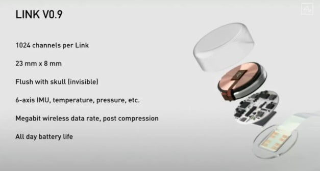 Die neue Chip-Version kann drahtlos per Bluetooth durch die Sch&auml;deldecke funken. F&uuml;r die Zukunft sind schnellere &Uuml;bertragungsstandards als Bluetooth vorgesehen. | Bild: Neuralink / Screenshot