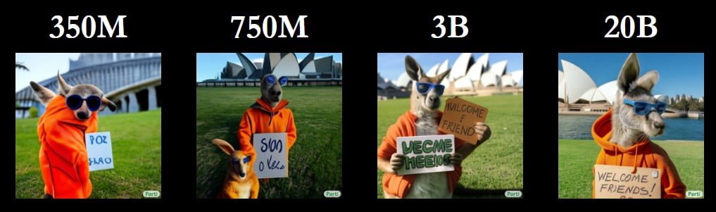 A portrait photo of a kangaroo wearing an orange hoodie and blue sunglasses standing on the grass in front of the Sydney Opera House holding a sign on the chest that says Welcome Friends!