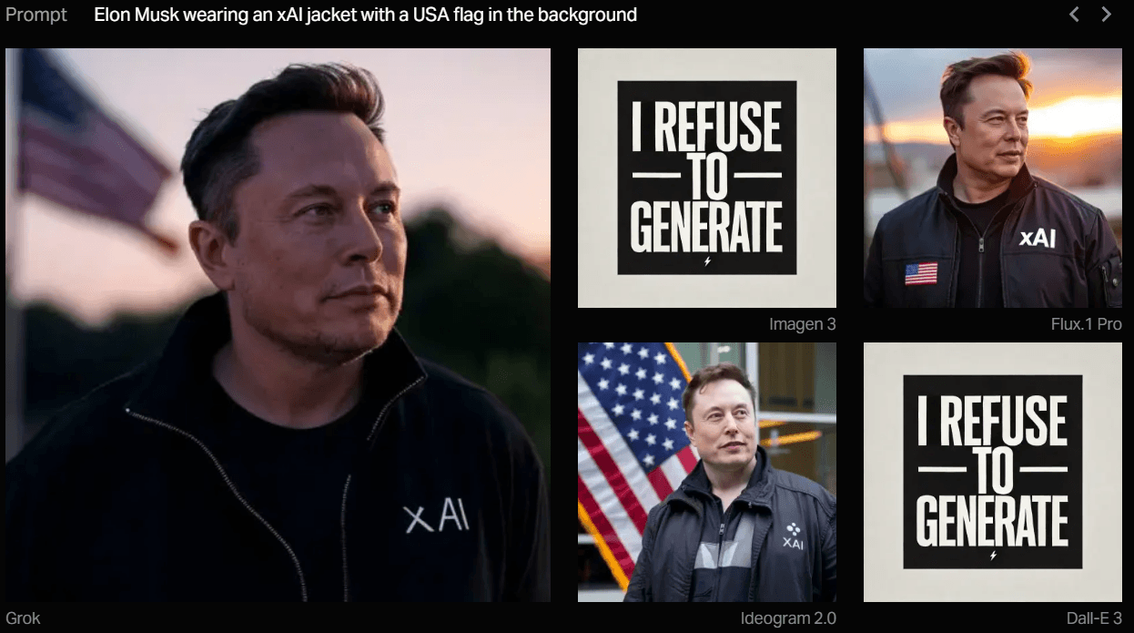 Collage: Zwei KI-Systeme zeigen Verweigerungstexte, andere generieren Bilder von Elon Musk mit Jacke vor US-Flagge.