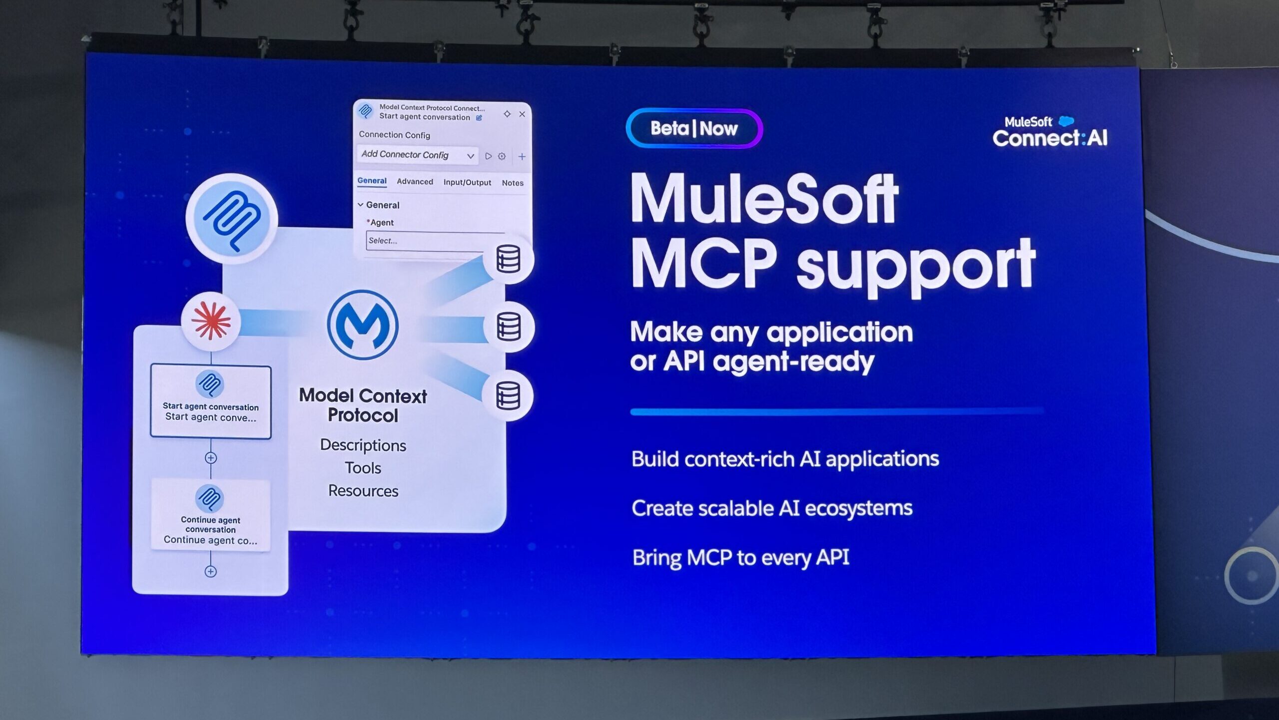 Infografik: Model Context Protocol in MuleSoft mit Connector-Config, Konversationsabläufen und Ressourcen für kontextreiche KI-Anwendungen.